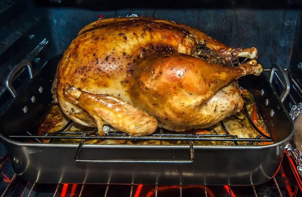 How Long Does Turkey Breast Last in the Fridge